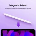TBTIC Capacitive Stylus Pen For iPad Matepad Phone Android Touch Screen Universal Pencil. 