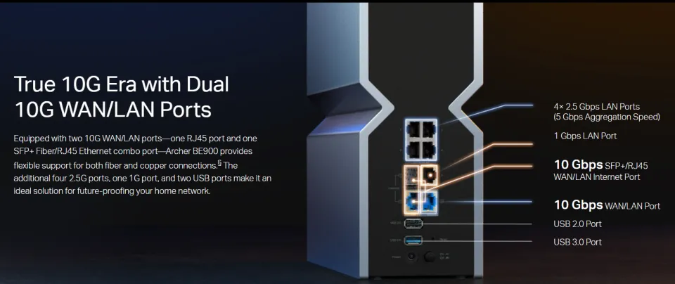 TP-Link Archer BE900 BE24000 Quad-Band Wi-Fi 7 Router with Dual