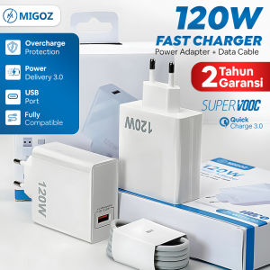 Set Charger Adaptor Kabel Smartphone 120W Type Micro Usb Fast Charging Kompitiabel Android Xiaomi Samsung Oppo Vivo Realme Infinix Iphone 15 Iphone 16 Series