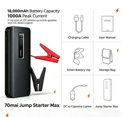 70mai Portable Car Jump Starter PS01 จั้มสตาร์ทรถยนต์ แบตเตอรี่ เป็น power bank ได้ เครื่องชาร์จรถยนต์แบบพกพา จััมพ์สตาร
