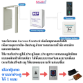 HIP Ci256 เครื่องบันทึกเวลาทำงาน สแกนลายนิ้วมือ ทาบบัตร กดรหัส  ใช้งานง่าย ไม่ต้องใช้โปรแกรม พร้อมชุดควบคุมประตู (Access Control). 