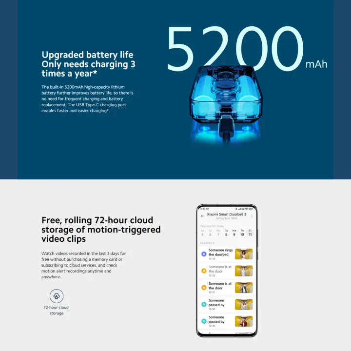 Xiaomi%20Smart%20Doorbell%203%20Loud%20Receiver/5200mAh%20Battery/Two-way%20Intercom/All-day%20Monitoring/AI%20Face%20Recognition%20-%20Image%206