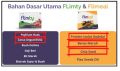 Flimeal Coklat 1 Box Isi 12 Sachet Flimty Meal Replacement Susu Pelangsing Flimty Fiber Original Pelangsing Diet Minuman Diet Makanan Diet Suplemen Diet Suplemen Makan Suplemen Pelangsing. 