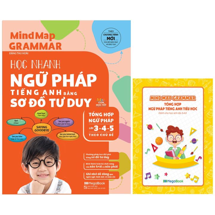 python game source code: tổng hợp dự Án và... Sách MINDMAP GRAMMAR – Học nhanh Ngữ pháp tiếng Anh bằng sơ đồ tư duy ...