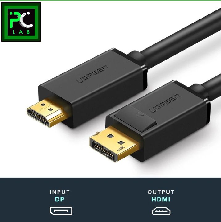 Ugreen Display Port Male To Hdmi Male Cable V12 2m Lazada Ph 7742