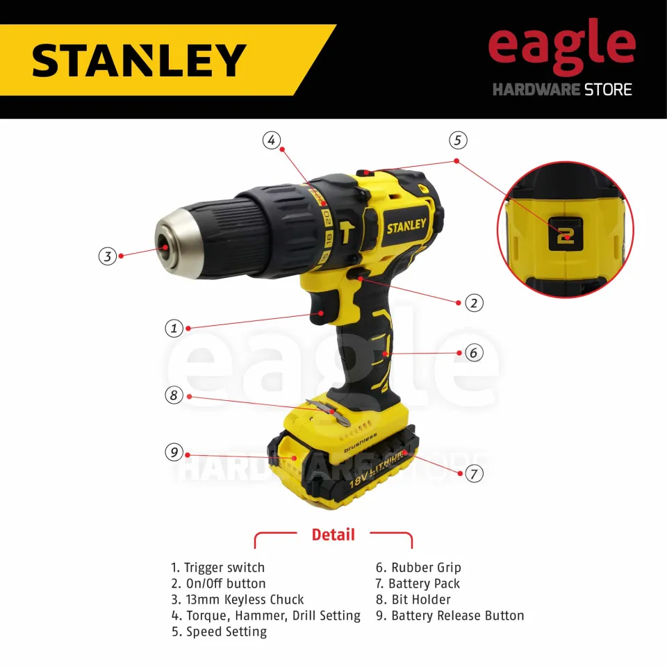 Stanley sbh201d2k review sale