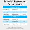 Vention 15 in 1 USB C HUB MST Vertical Docking Station Type C to HDMI 4K60Hz DP USB 3.2 3.0 A 10Gbps 3.5mm SD TF RJ45 Ethernet for Windows MacBook Laptop Thunderbolt 4 Type C Hub. 