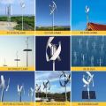 Wind turbine vertical-axis lighting for household street lamps. Micro wind-driven startup. Solar energy complementation. Magnetic levitation power generation.. 