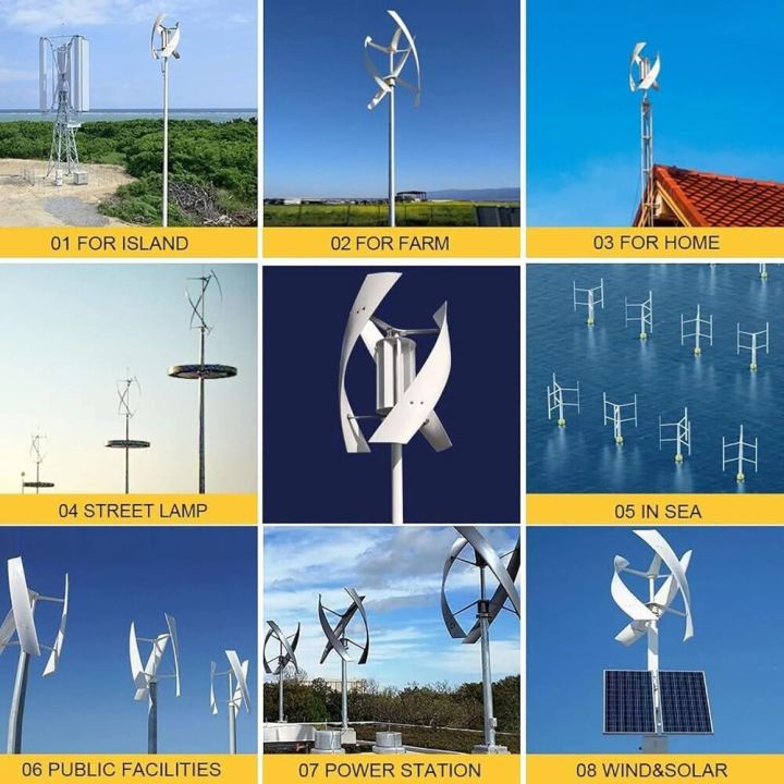 Wind%20turbine%20vertical-axis%20lighting%20for%20household%20street%20lamps.%20Micro%20wind-driven%20startup.%20Solar%20energy%20complementation.%20Magnetic%20levitation%20power%20generation.%20-%20Image%204