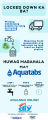 AQUATABS WATER PURIFICATION TABLET - EXPIRY 01/2030 67mg Effervescent Troclosene Sodium Sold per Tablet. 