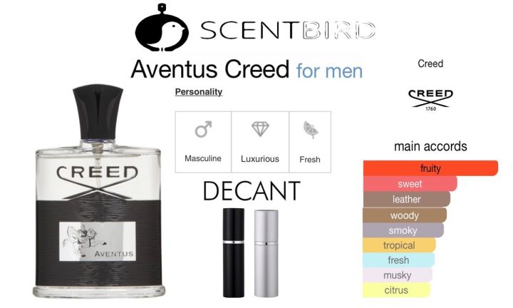 Original Creed Aventus EDP 3ml 5ml Decant Travel Spray Perfume