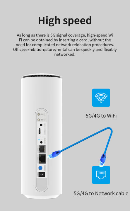 Router 5G CPE 2 SIM 2 ซิม WiFi 6 +VoLTE 5G Fast and Stable | Lazada.co.th