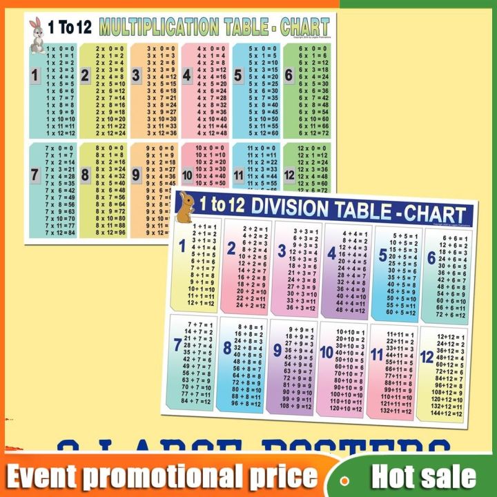 Multiplication Chart Table Poster Chart Division Table Chart Big Chart ...