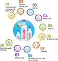 Nước vi khoáng I-on Life Kiềm Alkaline 4.5L thùng 4 chai chất lượng Nhật Bản tốt cho sức khỏe. 