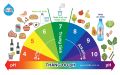 Nước vi khoáng I-on Life Kiềm Alkaline 4.5L thùng 4 chai chất lượng Nhật Bản tốt cho sức khỏe. 