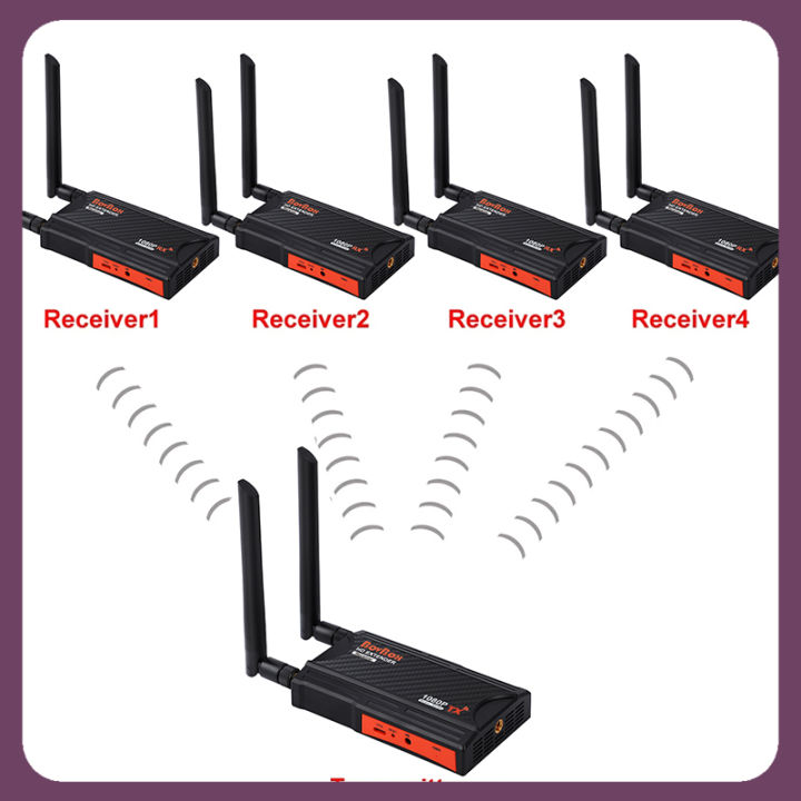 Receiver Display 200m Wireless HDMI Video Transmitter Receiver Display Adapter 1x2 1x3 ...