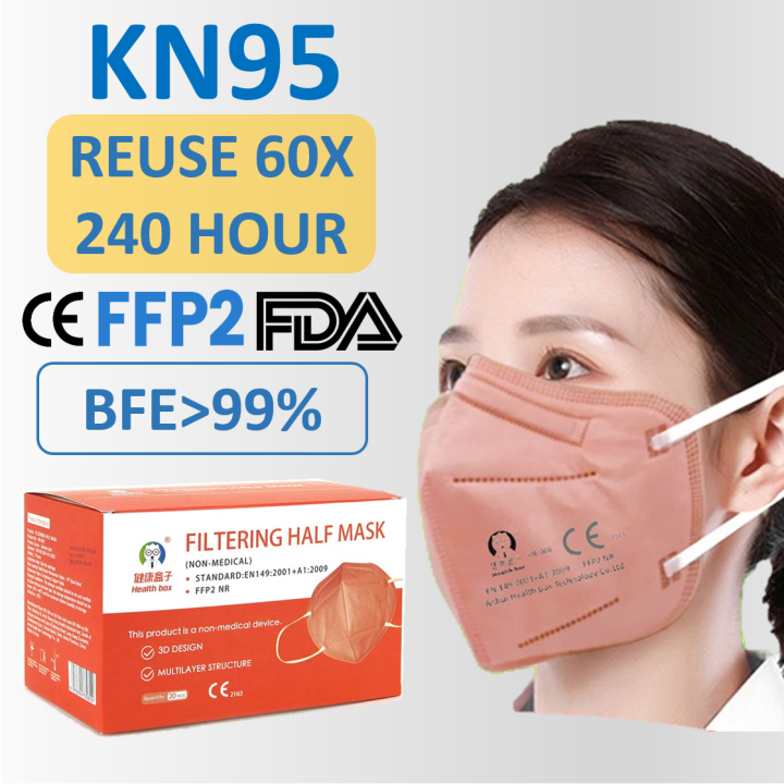 Original Reusable Health Copper Oxide Face Mask KN95, Reusable Face mask Kn95