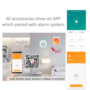 SMART WORLD TUYA WIFI SMART ALARM Wireless Smart Home System WiFi Smart Siren Detector Sensor Phone APP Control Smart Home TUYA SAAS Platform (SW-H3)