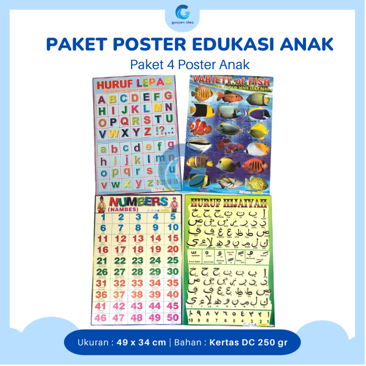 Paket 4 Poster Dinding Edukasi Anak Belajar Mengenal Hijaiyah, Angka ...