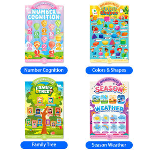 【16pcs】Early Learning Poster Set | Preschool Education Enlightenment | English Numbers | Kindergarten Teaching Aids