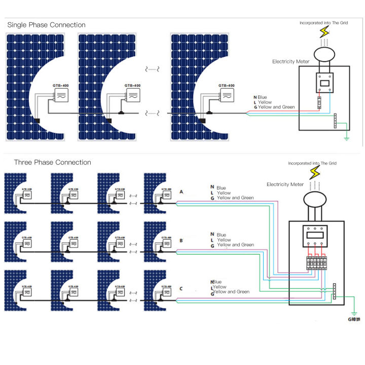 Solar Grid Micro Inverter Power Microinverter Easy Installation WIFI ...