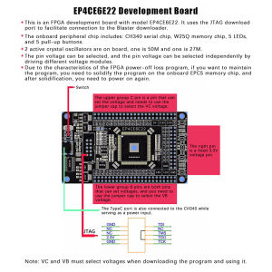 YAFEN 1Pc System Board FPGA Core Board Altera CycloneIV EP4CE6E22C8N Development Board