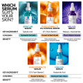 La Roche Posay Pure Vitamin C12 New Formula - Serum Normal / Sensitif / Kerutan. 