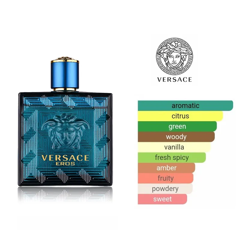 Versace eros best sale flame smell