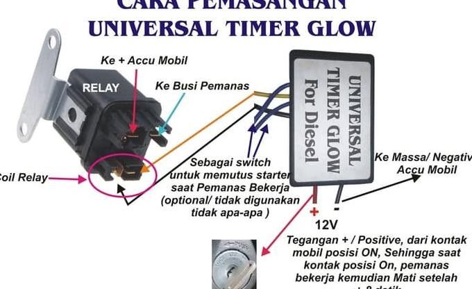 Universal Timer Glow Plug. Timer Pemanas Mesin Diesel 12 Volt | Lazada ...
