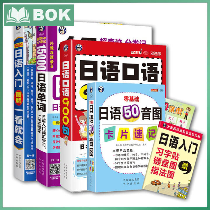 New Zero Basic Japanese Introduction book Beginners Pronunciation ...