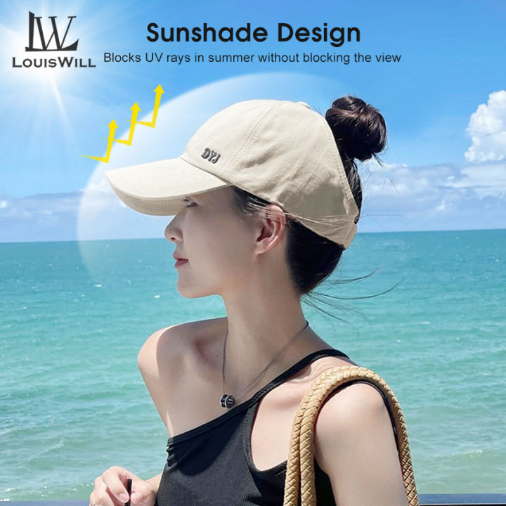 LouisWill%20hat%20woman%20korea%20style%20Large%20Brim%20Visor%20Women%20High%20Ponytail%20Baseball%20Empty%20Top%20Sunscreen%20Cap%20Outdoor%20Urban%20Sports%20Sun%20Protection%20Hat%20Hip%20Hop%20Hats%20sun%20hats%20for%20women%20-%20Image%202