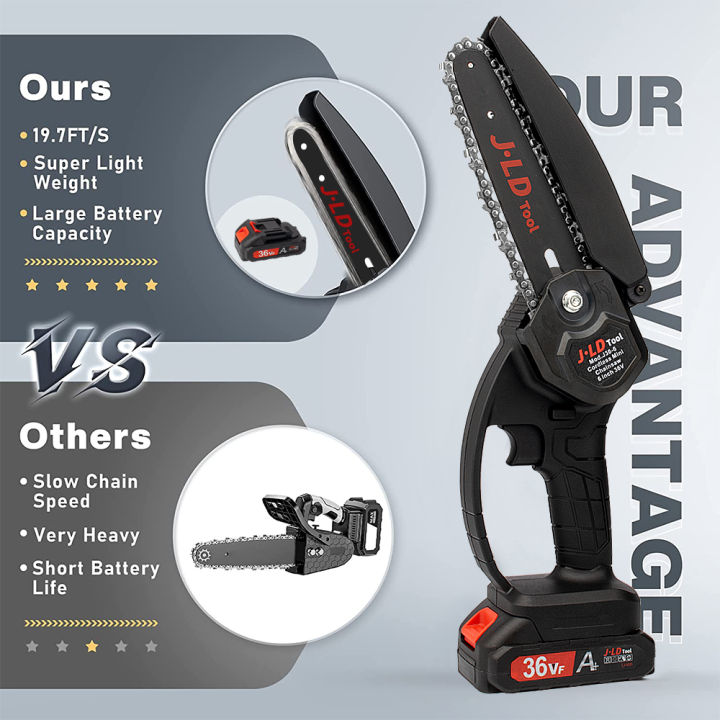 JLD Cordless Chainsaw 6-inch Mini Chainsaw Portable Handheld 36vf Chain ...