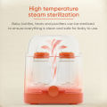 Yoboo 3-in-1 Electric Milk Bottle Warmer Heater Bottle Steam Sterilizer Food Warmer Easy To Use. 