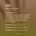 1963 Eau de Parfum by Rumah Atsiri. 