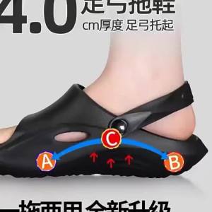 [Free Shipping] Arch support home and outdoor dual-use sports sandals for men and women trendy non-slip with wedge heel thick sole flat sole