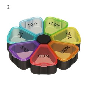 SIXUL 7วัน พกพาสะดวก กระเป๋าจัดระเบียบสำหรับเดินทาง กล่องเก็บของ ผู้จัดยา กล่องใส่ยา ที่วางแท็บเล็ต กล่องยา