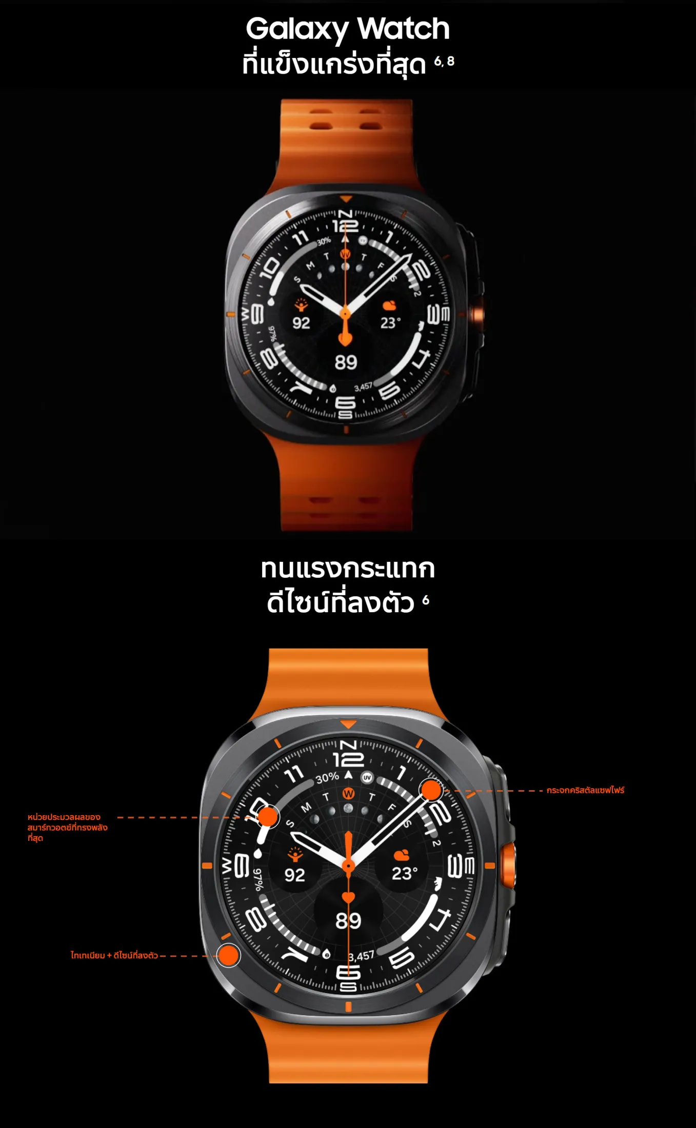 Samsung Galaxy Watch Ultra สมาร์ทวอทช์ไทเทเนียม 47mm ระบบ LTE สี Titanium Gray  สี Titanium Silver  สี Titanium White