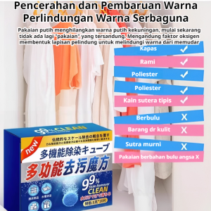 Universal Decontamination Effervescent Tablets