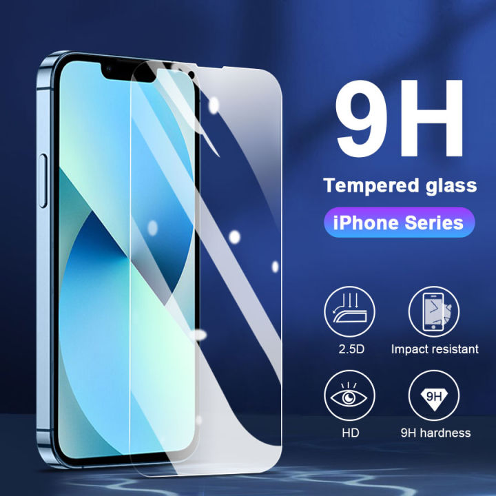 iPhone 15 Pro Max Glass Screen Protector – CaseFit