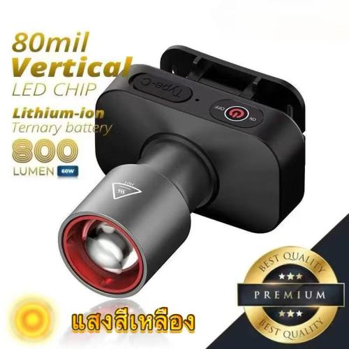 วิธีเลือกหน้าไฟคาดหัว LED สำหรับแคมป์ปิ้งและเดินป่า และเช็กลิสต์สเปกที่ควรรู้