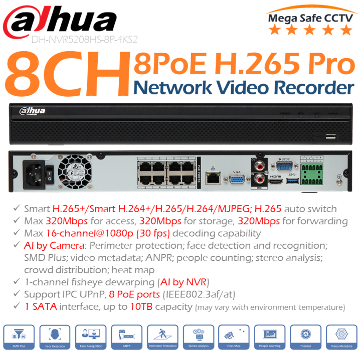 Dahua DHI-NVR5208-8P-4KS2 8Channel 8 PoE H.265 Pro NVR, 8 Ports Built ...