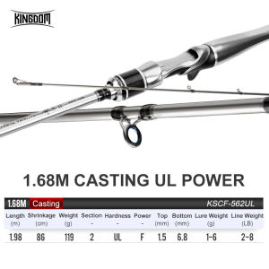 323Kingdom คันเบ็ด SILVER NEEDLE น้ำหนักเบาพิเศษ คันเบ็ดหมุนเร็ว 2 ส่วน UL L ML M MH Fuji Ring Carbon Casting Travel Rod