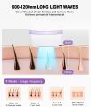 IPL Hair Removal Device Permanent for Women & Men, 999,999 Flashes Safe Effective Lasting Hair Remover, Alternative to Salon, for Face Arms Armpit Legs Bikini Area Whole Body Home Treatment. 