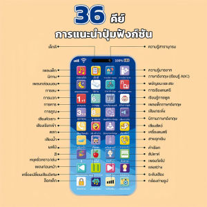 โทรศัพท์มือถือเด็ก 36 ปุ่ม+ไฟ LED เนื้อหา 10000+ เพลง+นิทาน+เสียงสัตว์+บันทึกเสียง ชาร์จไฟได้ โทรศัพท์ของเล่น