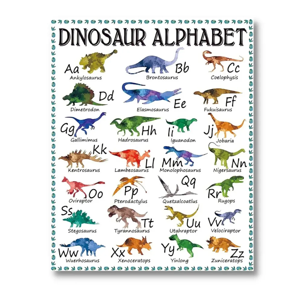 Dinosaur Chart Poster