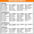 Ancel X6บลูทูธ OBD2สแกนเนอร์เต็มระบบ2025เครื่องมือวิเคราะห์รถยนต์10นิ้วหน้าจอสัมผัสบิ๊กแท็บเล็ต ECU รีเซ็ตเครื่องมือหัวฉีดการเข้ารหัส Odb2สแกนเนอร์รถอ่านและล้างรหัสข้อผิดพลาดยานยนต์ความผิดวินิจฉัยเครื่องมือ Obd2วัด OBD เมตร PK Launch x431. 