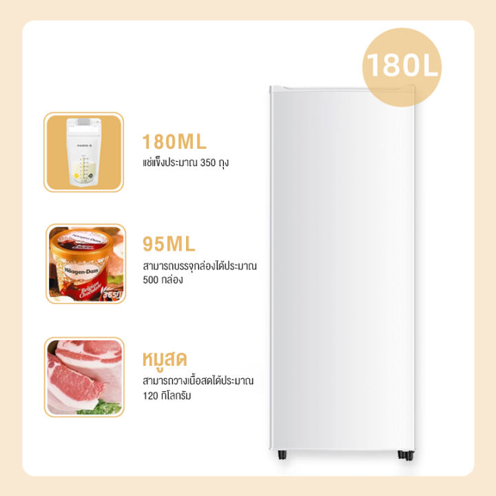 HAILANG%F0%9F%94%A5%F0%9F%94%A5New!!%20%E0%B8%95%E0%B8%B9%E0%B9%89%E0%B9%81%E0%B8%8A%E0%B9%88%E0%B9%81%E0%B8%82%E0%B9%87%E0%B8%87%E0%B8%9B%E0%B8%A3%E0%B8%B0%E0%B8%95%E0%B8%B9%E0%B8%97%E0%B8%B6%E0%B8%9A%20%E0%B8%95%E0%B8%B9%E0%B9%89%E0%B9%81%E0%B8%8A%E0%B9%88%E0%B9%81%E0%B8%82%E0%B9%87%E0%B8%87%E0%B8%9D%E0%B8%B2%E0%B8%97%E0%B8%B6%E0%B8%9A%20%E0%B9%81%E0%B8%9A%E0%B8%9A%E0%B8%A2%E0%B8%B7%E0%B8%99%201%20%E0%B8%9B%E0%B8%A3%E0%B8%B0%E0%B8%95%E0%B8%B9%20Sanden%20%E0%B8%A3%E0%B8%B8%E0%B9%88%E0%B8%99%20%E0%B8%82%E0%B8%99%E0%B8%B2%E0%B8%94%206.5Q%20%E0%B8%95%E0%B8%B9%E0%B9%89%E0%B9%81%E0%B8%8A%E0%B9%88%E0%B9%81%E0%B8%82%E0%B9%87%E0%B8%87%20%E0%B9%81%E0%B8%8A%E0%B9%88%E0%B8%99%E0%B8%A1%E0%B9%81%E0%B8%A1%E0%B9%88%206.5%20%E0%B8%84%E0%B8%B4%E0%B8%A7%20%E0%B8%82%E0%B8%B2%E0%B8%A7%20%E0%B8%8A%E0%B9%88%E0%B8%AD%E0%B8%87%E0%B9%81%E0%B8%8A%E0%B9%88%E0%B9%81%E0%B8%82%E0%B9%87%E0%B8%87%E0%B9%81%E0%B8%9A%E0%B8%9A%E0%B8%A5%E0%B8%B4%E0%B9%89%E0%B8%99%E0%B8%8A%E0%B8%B1%E0%B8%81%206%E0%B8%8A%E0%B8%B1%E0%B9%89%E0%B8%99%20%E0%B9%80%E0%B8%9B%E0%B8%B4%E0%B8%94%E0%B8%87%E0%B9%88%E0%B8%B2%E0%B8%A2%E0%B9%80%E0%B8%81%E0%B9%87%E0%B8%9A%E0%B8%AD%E0%B8%B2%E0%B8%AB%E0%B8%B2%E0%B8%A3%E0%B9%84%E0%B8%94%E0%B9%89%E0%B9%80%E0%B8%9B%E0%B9%87%E0%B8%99%E0%B8%AA%E0%B8%B1%E0%B8%94%E0%B8%AA%E0%B9%88%E0%B8%A7%E0%B8%99%20(%20%E0%B8%A3%E0%B8%B1%E0%B8%9A%E0%B8%9B%E0%B8%A3%E0%B8%B0%E0%B8%81%E0%B8%B1%E0%B8%99%E0%B8%99%E0%B8%B2%E0%B8%99%201%20%E0%B8%9B%E0%B8%B5%20)%20-%20Image%209