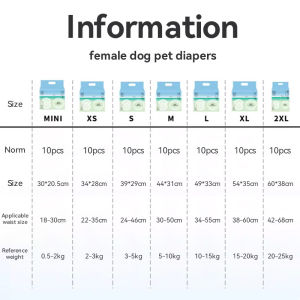 Cocoyo Dog & Cat Pet Diapers Strong Absorb Soft and Breathable For Female And Male 10 PCS/pack 狗狗生理裤尿不湿宠物卫生巾母狗月经裤