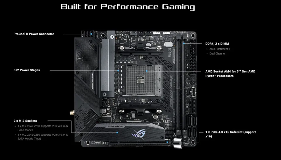ASUS ROG Strix B550-I Gaming AMD AM4 (3rd Gen Ryzen Mini-ITX SFF