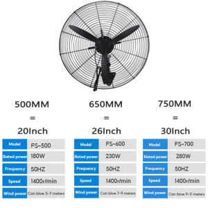 30 inches Industrial Electric Fan Floor Electric Fan High Power Standing Electric Fan Wall Mounted Electric Fan Outdoor Cooling Fan Home Turbo Air Circulation Fan